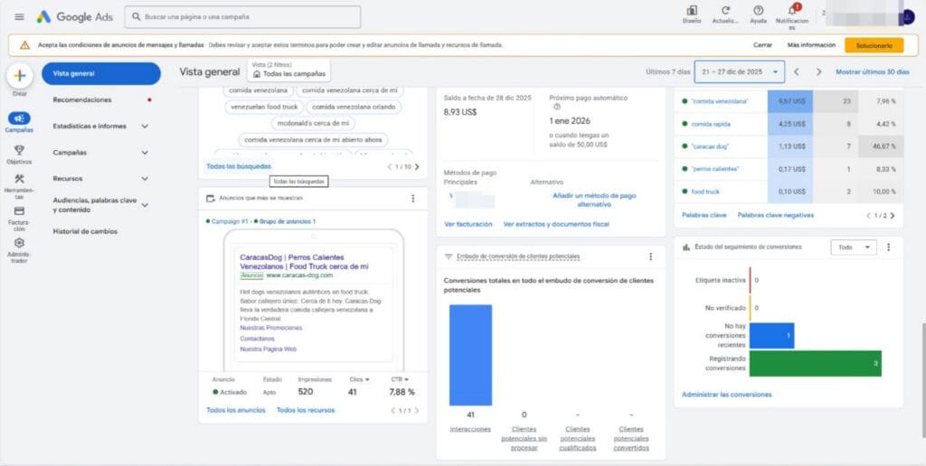 Gestionamos tus Keywords en tus campañas de busqueda